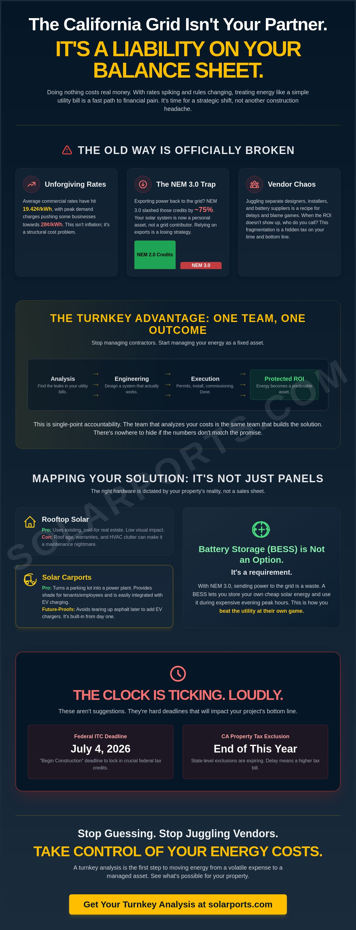 Turnkey Commercial Solar in CA: A No-Nonsense Guide to 2026 Energy Independence