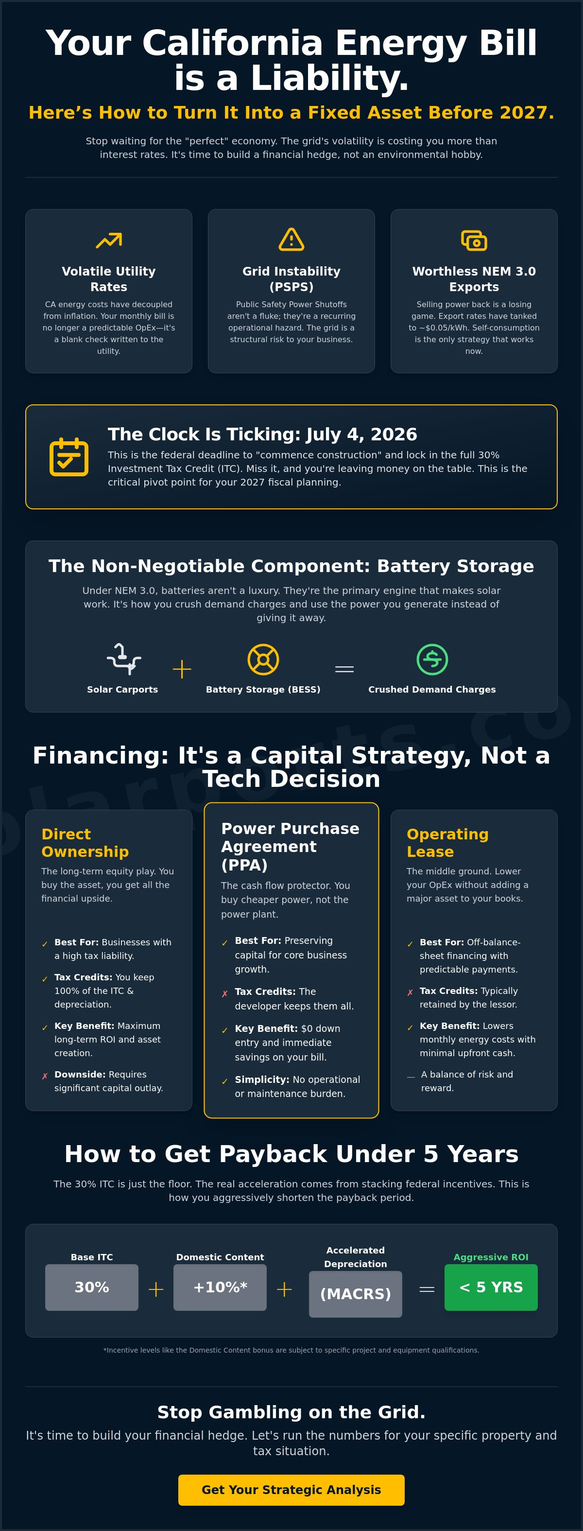 Commercial Solar Financing in California: A Strategic 2026 Financial Analysis