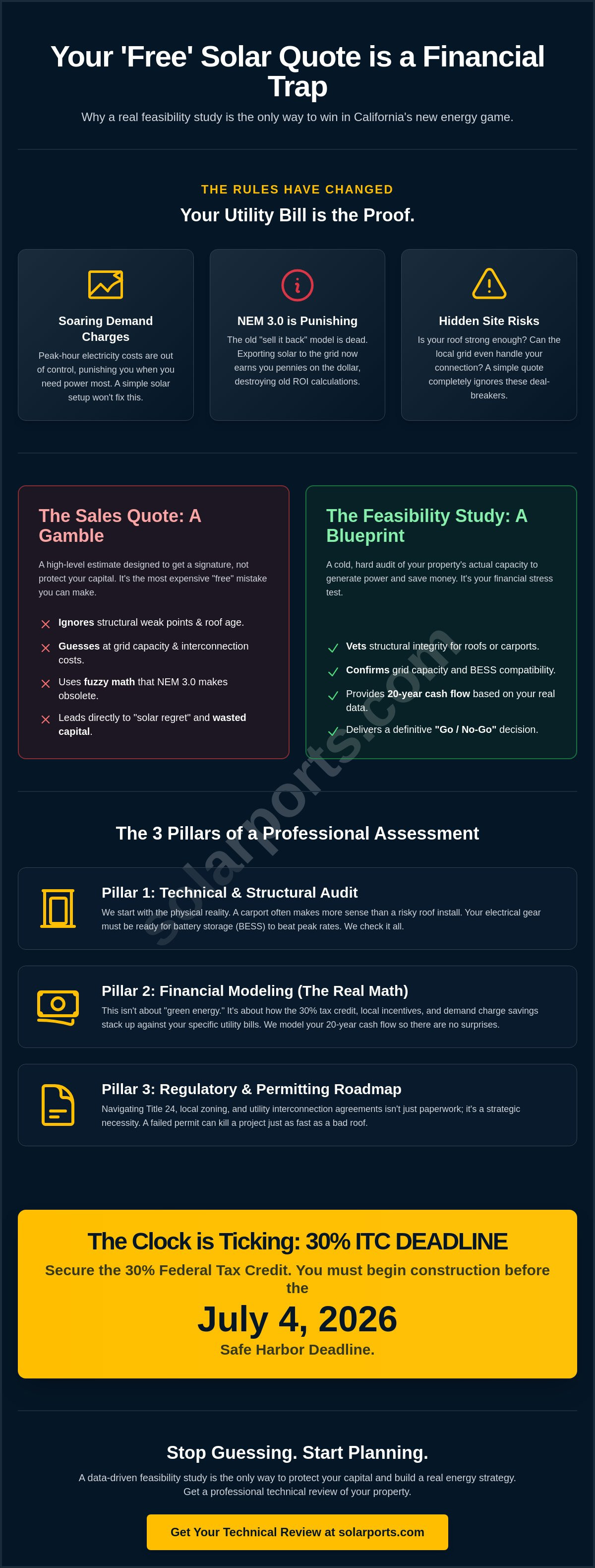 Commercial Solar Feasibility Study in California: The Strategic 2026 Guide
