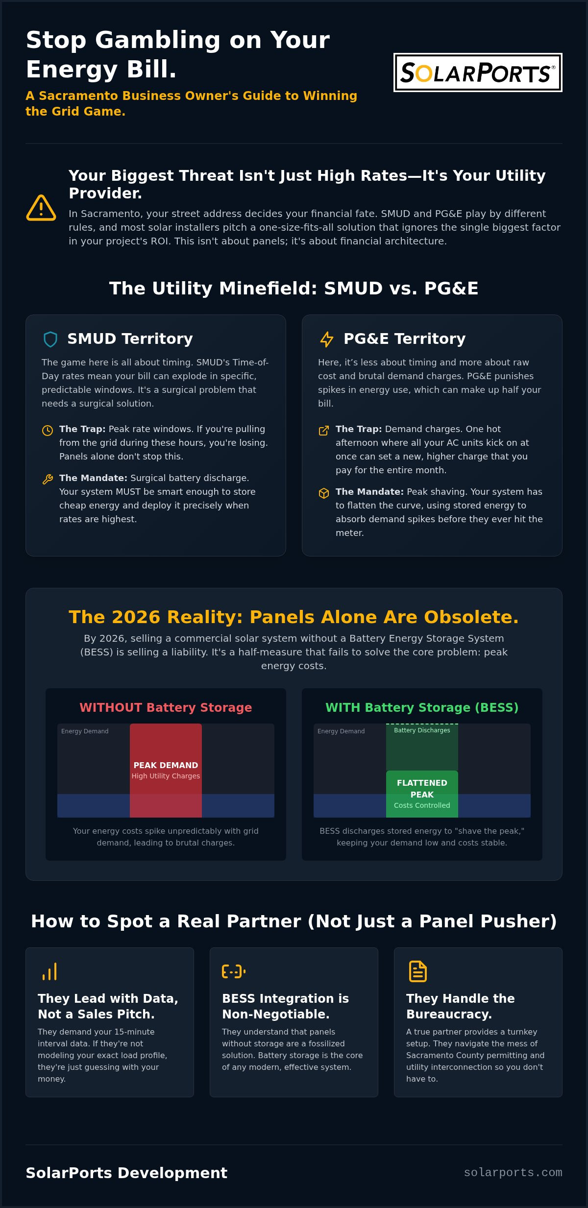 Top 2026 Commercial Solar Installers in Sacramento