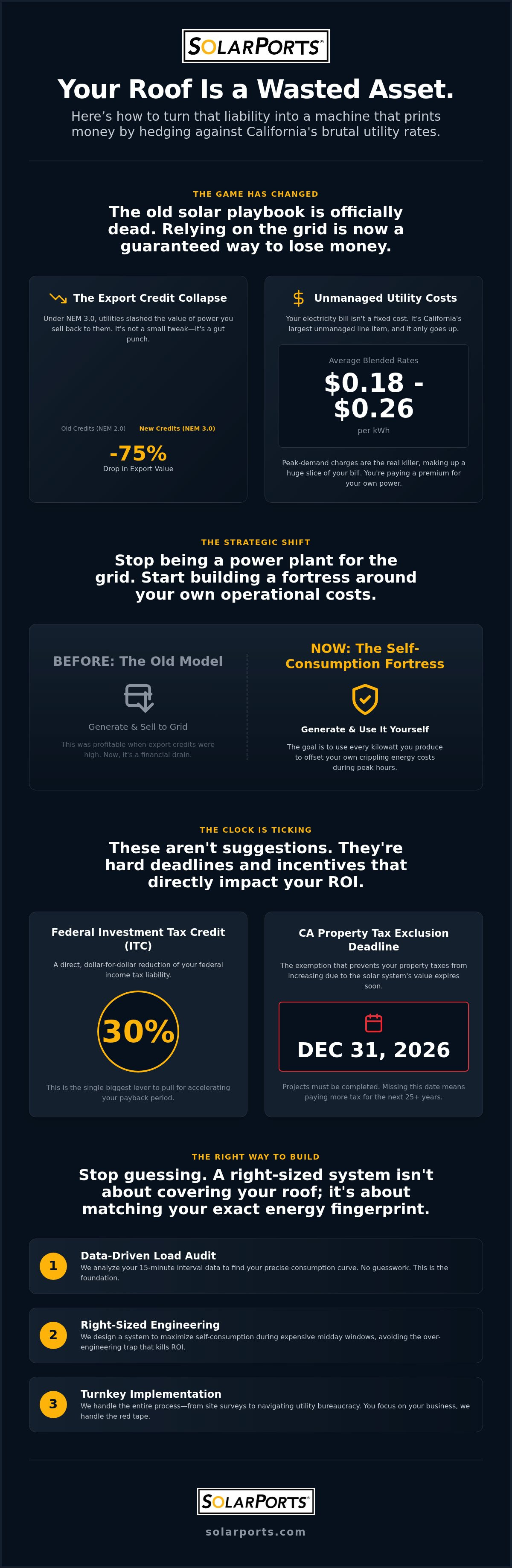 Commercial Rooftop Solar in California: A Strategic 2026 Guide to Energy Independence